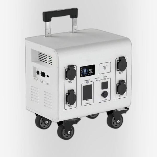 SIPS-3000W
